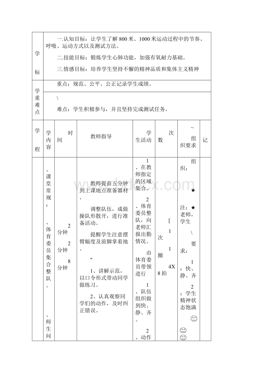 体质健康测试教案课程合集.docx_第2页