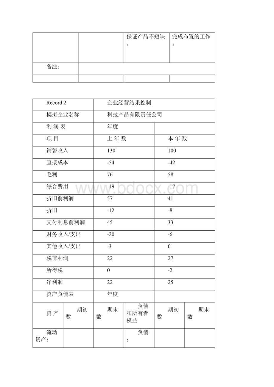 企业经营管理沙盘模拟实训项目.docx_第3页