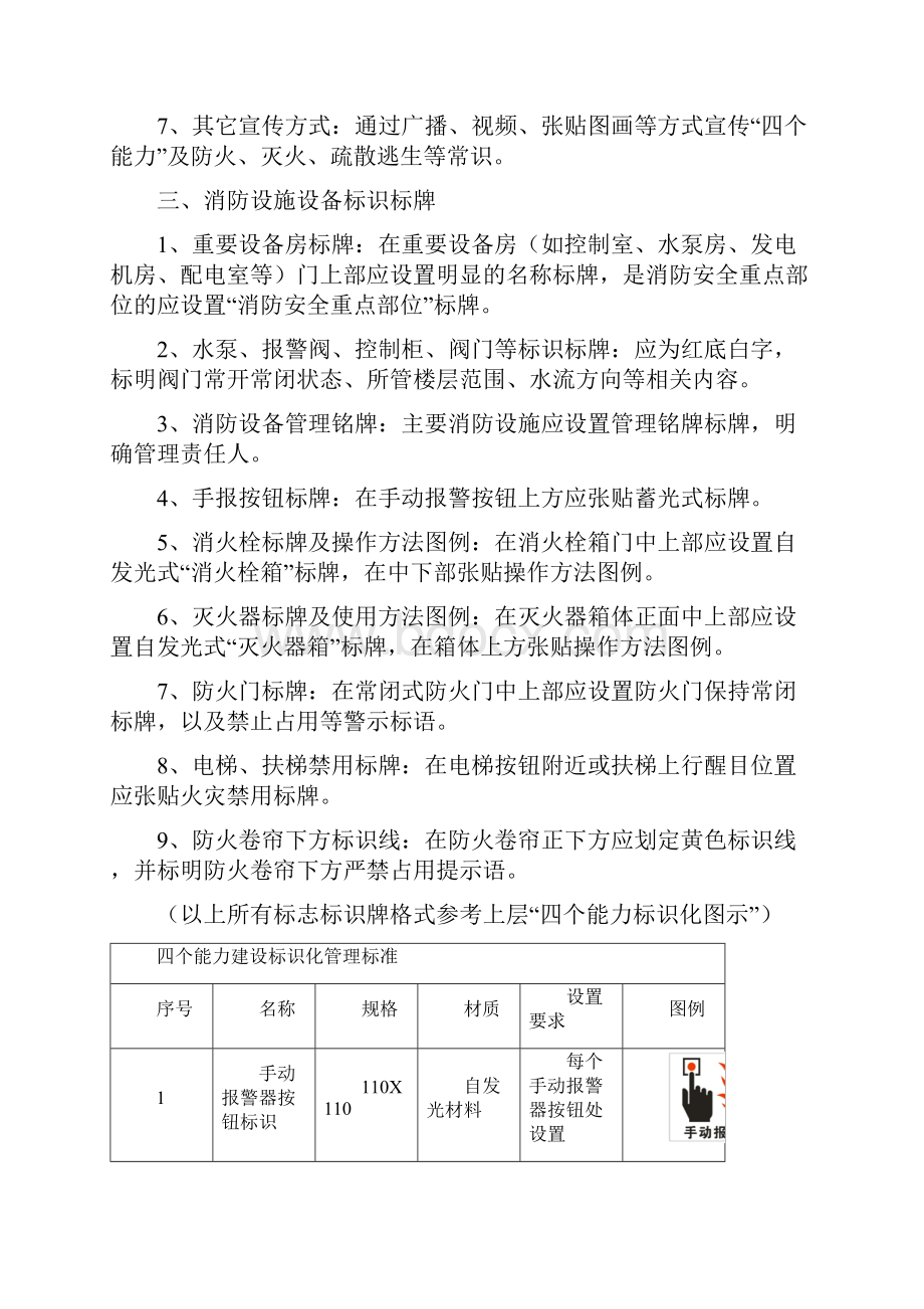 消防标志和标牌设置要求.docx_第2页