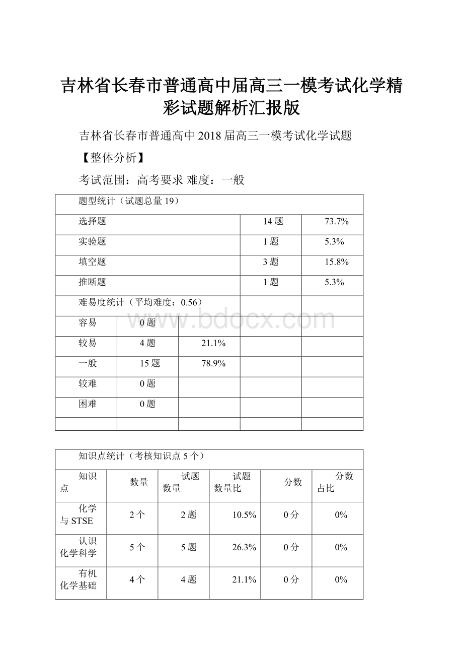 吉林省长春市普通高中届高三一模考试化学精彩试题解析汇报版.docx_第1页