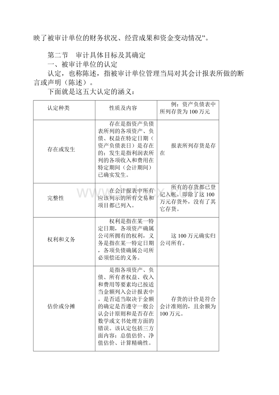 审计目标与审计范围.docx_第2页