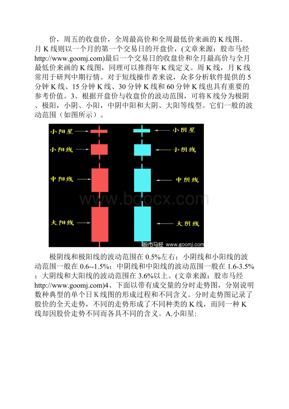 k线图.docx_第2页