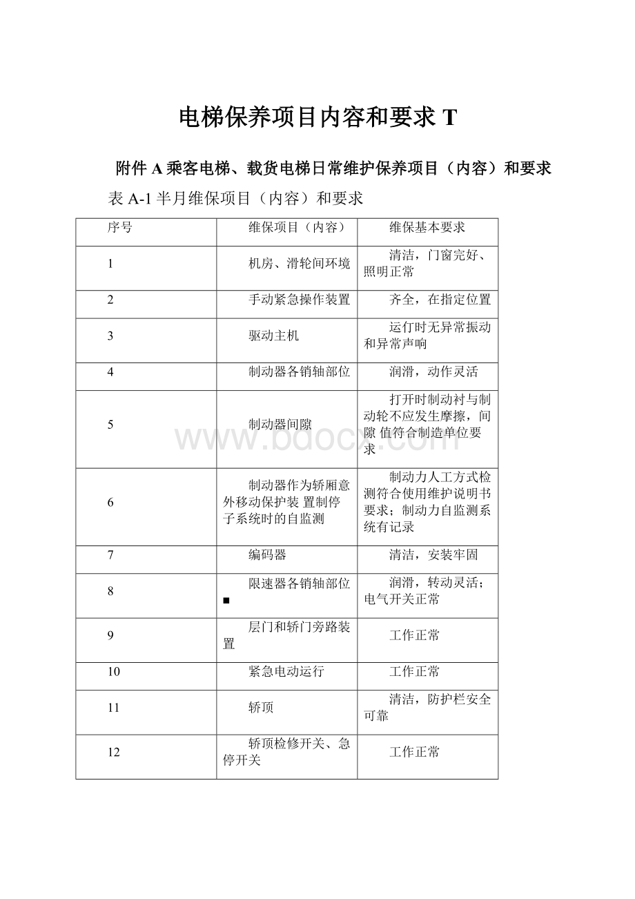 电梯保养项目内容和要求T.docx