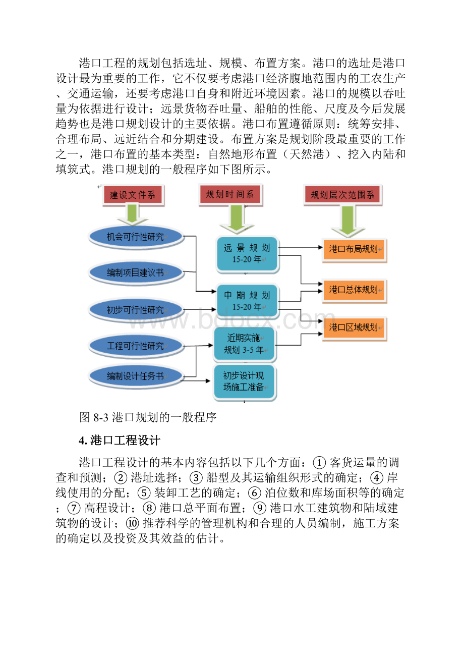 港口工程及水工建筑物.docx_第3页