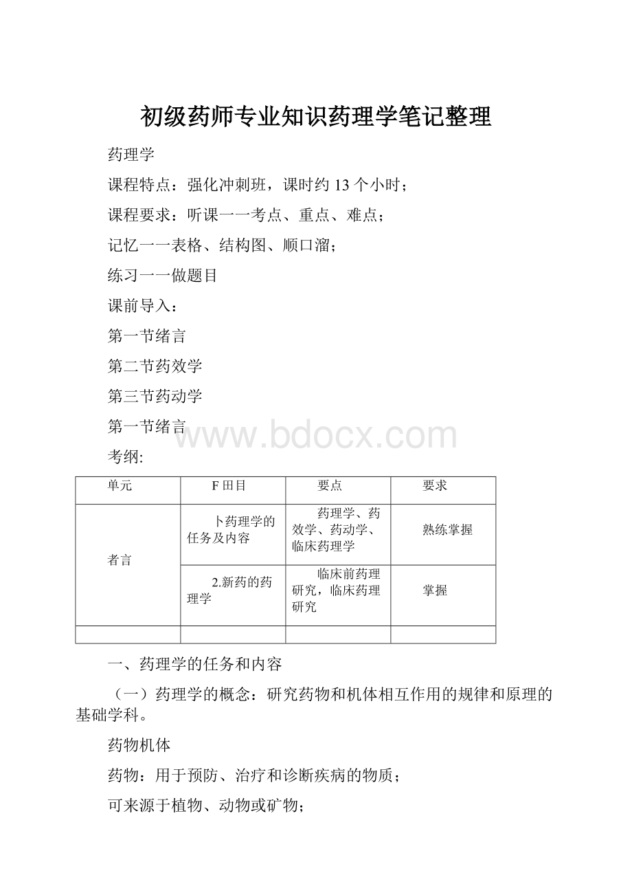 初级药师专业知识药理学笔记整理.docx