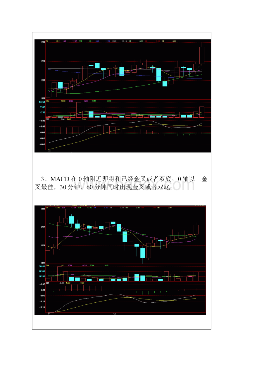 股票证券股票三线金叉图解股票三线金叉图解 精品.docx_第2页