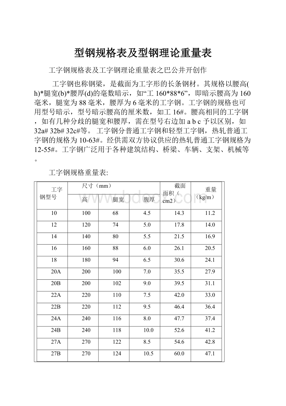 型钢规格表及型钢理论重量表.docx