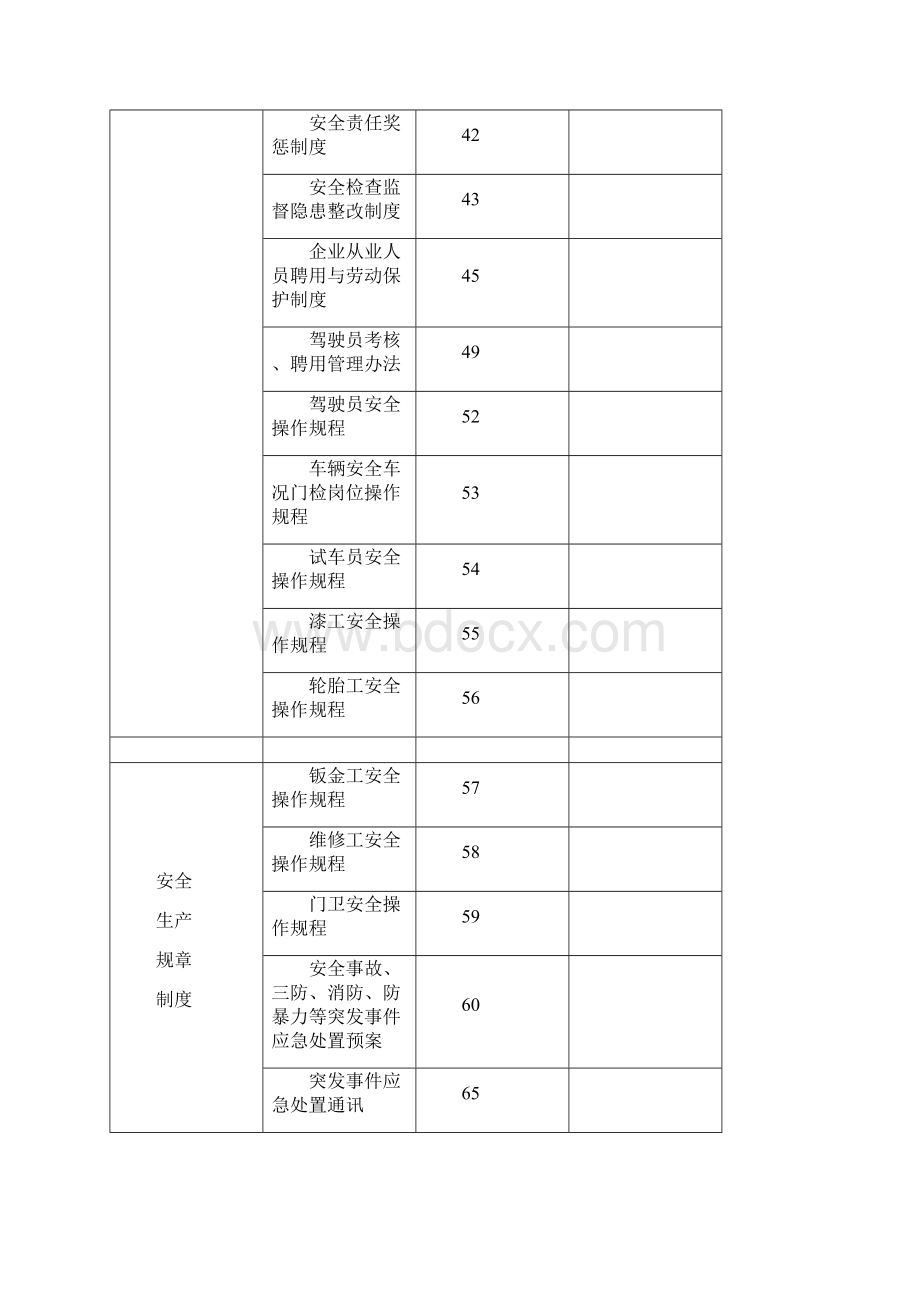 道路运输企业安全生产规章制度.docx_第2页