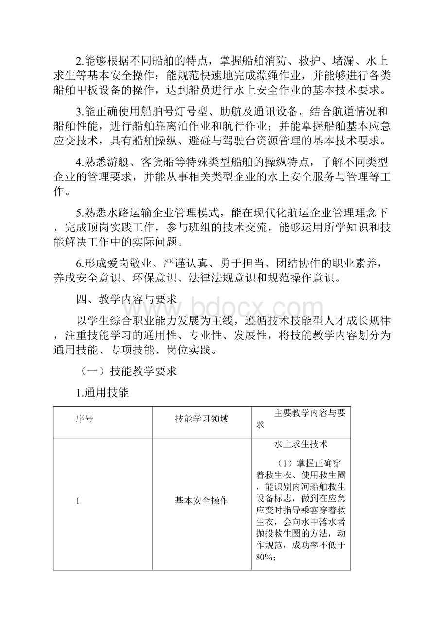 船舶驾驶专业技能标准中职.docx_第2页