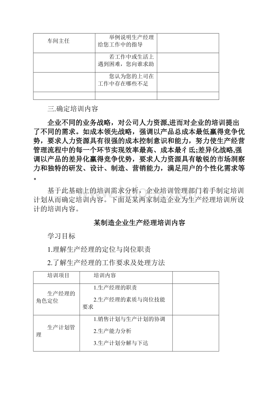 全生产经理培训管理岗位要求培训目标内容方法方案.docx_第3页