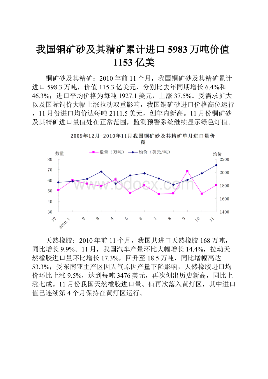 我国铜矿砂及其精矿累计进口5983万吨价值1153亿美.docx