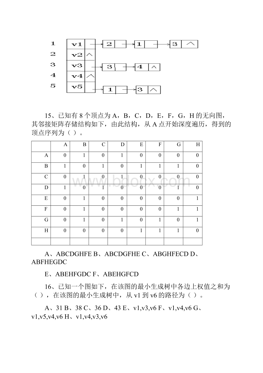 第七章图练习题.docx_第3页