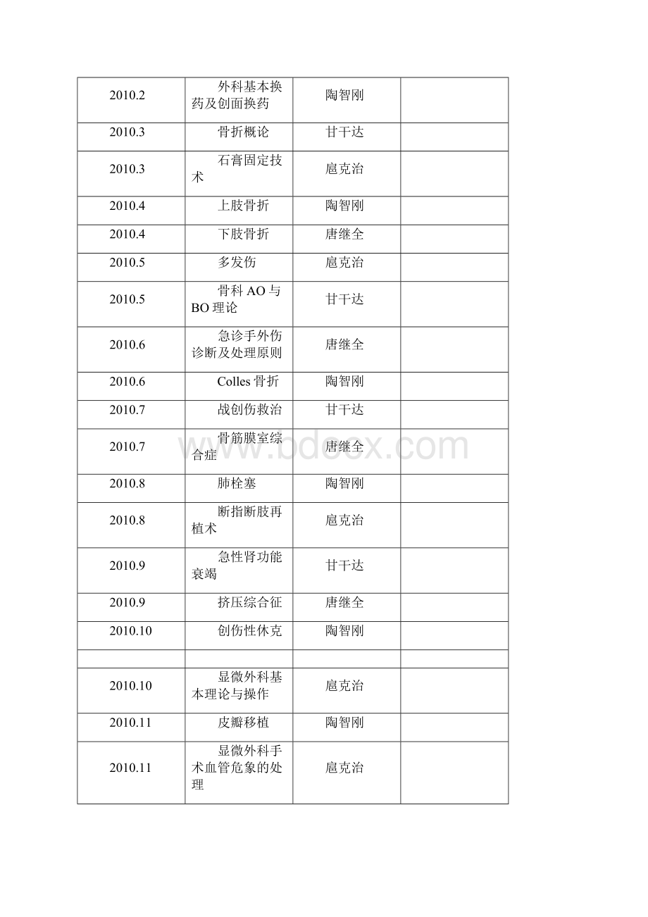 最新创伤骨科科内教学计划表.docx_第3页