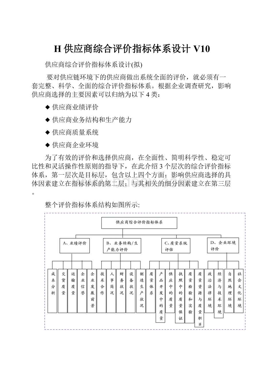 H供应商综合评价指标体系设计V10.docx_第1页