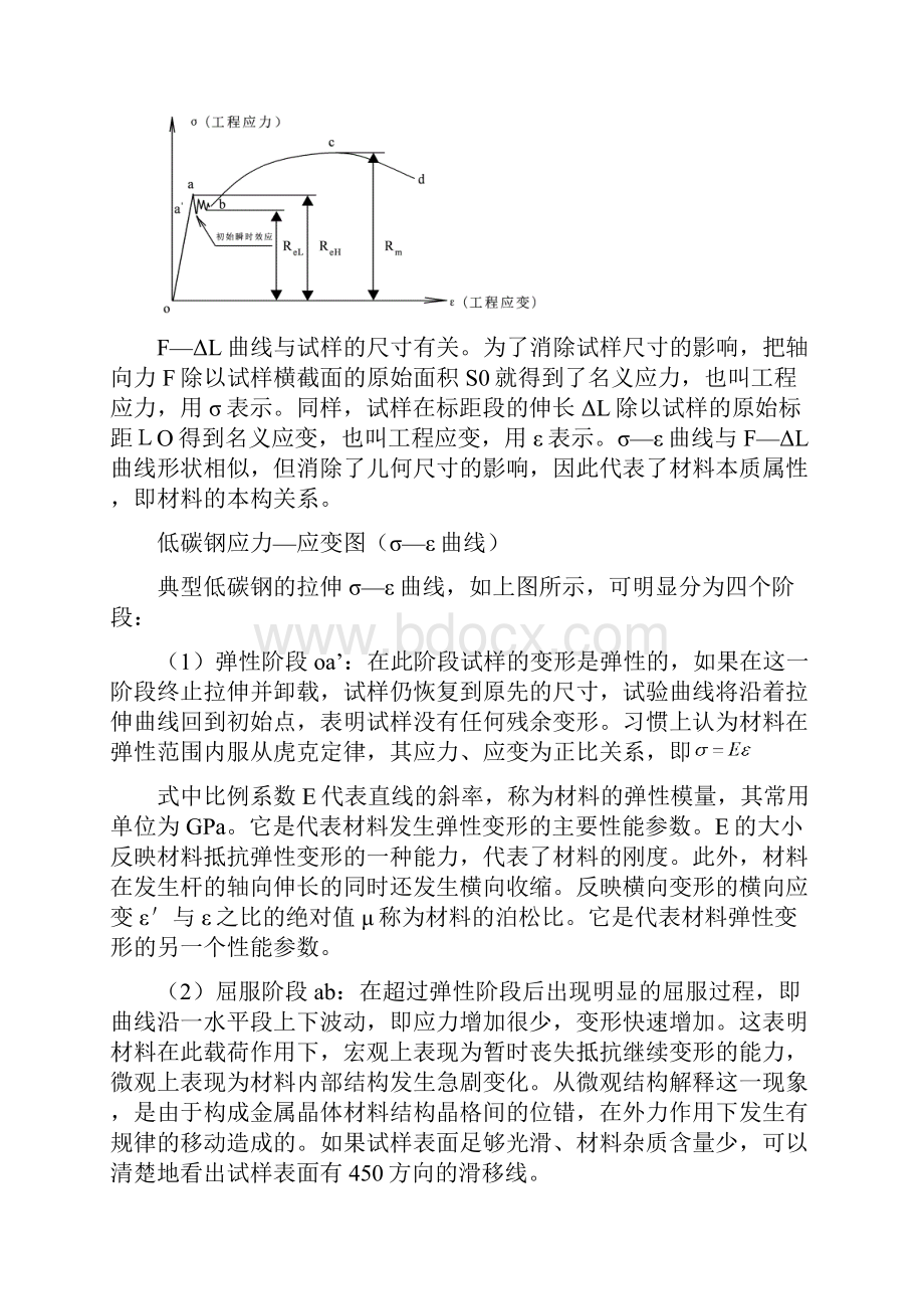 材料力学实验指导书工科类专业.docx_第3页