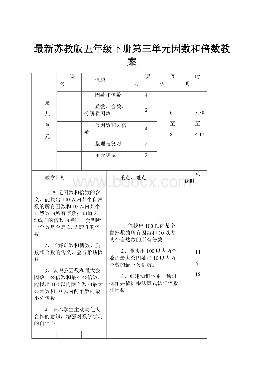 最新苏教版五年级下册第三单元因数和倍数教案.docx_第1页