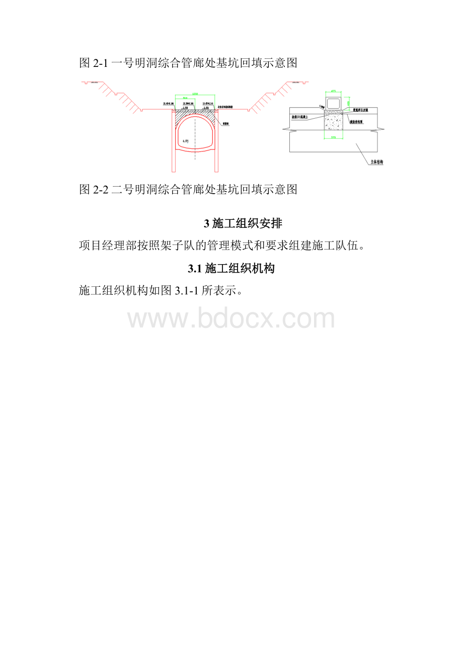 综合管廊处回填方案.docx_第2页