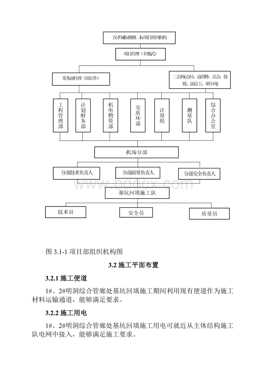 综合管廊处回填方案.docx_第3页