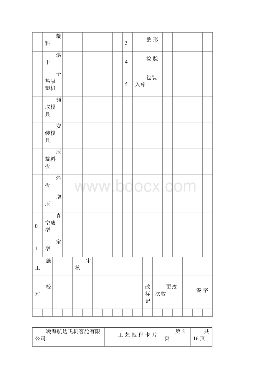 装饰板系列产品PC范文.docx_第2页