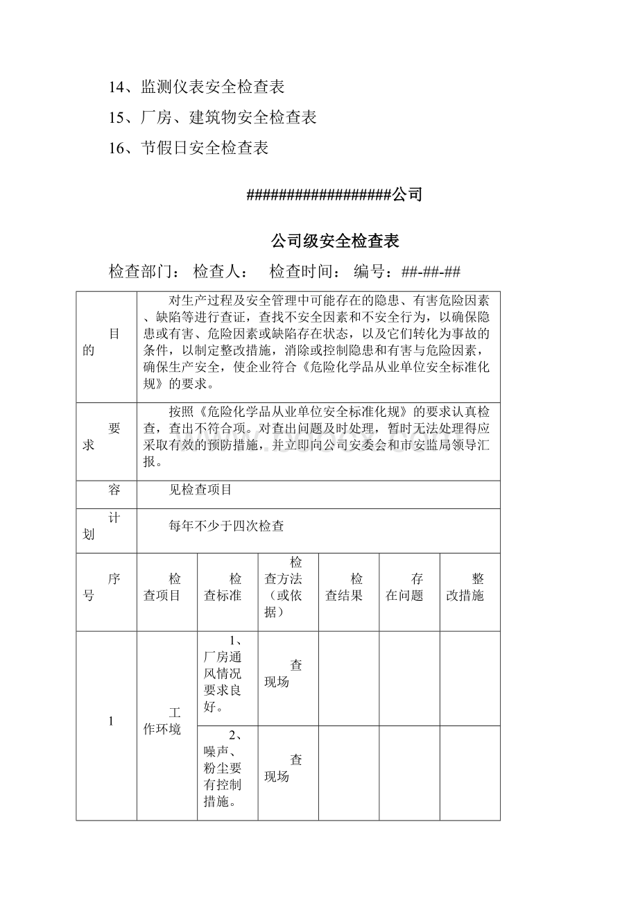 整套安全检查表格模板.docx_第2页