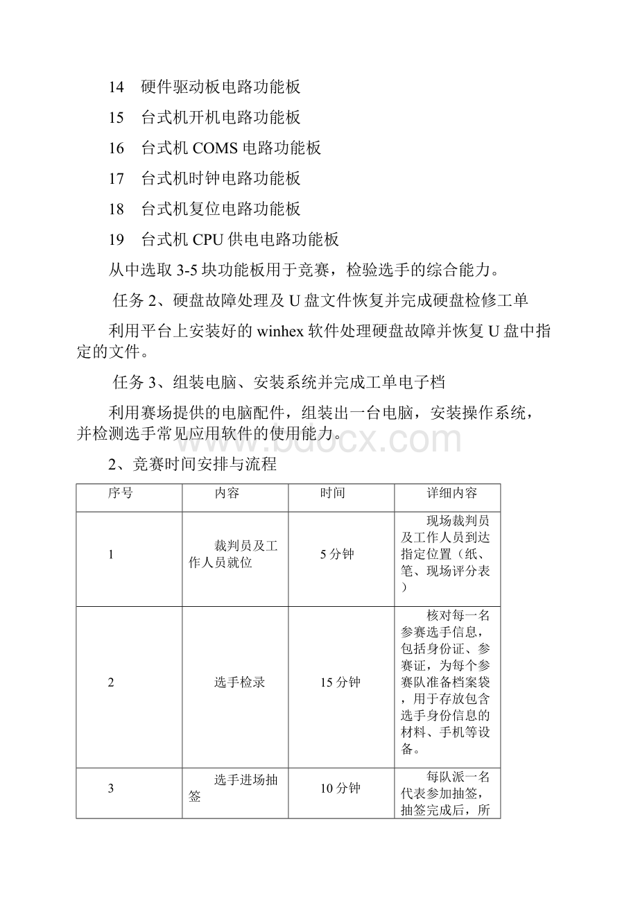 云南省计算机检测维修及数据恢复比赛知识点.docx_第2页