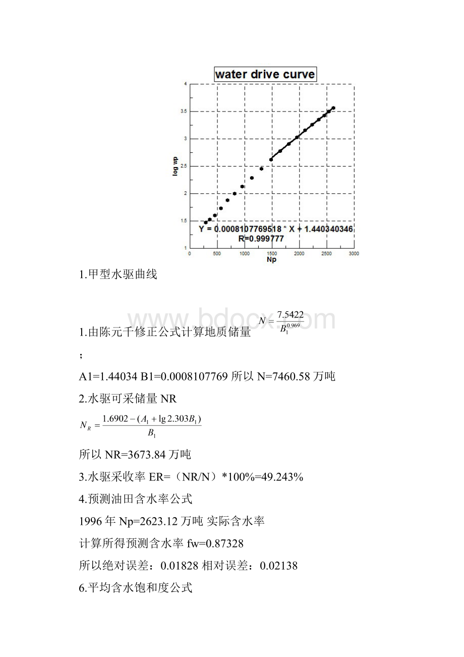 油藏工程报告中国地质大学.docx_第2页