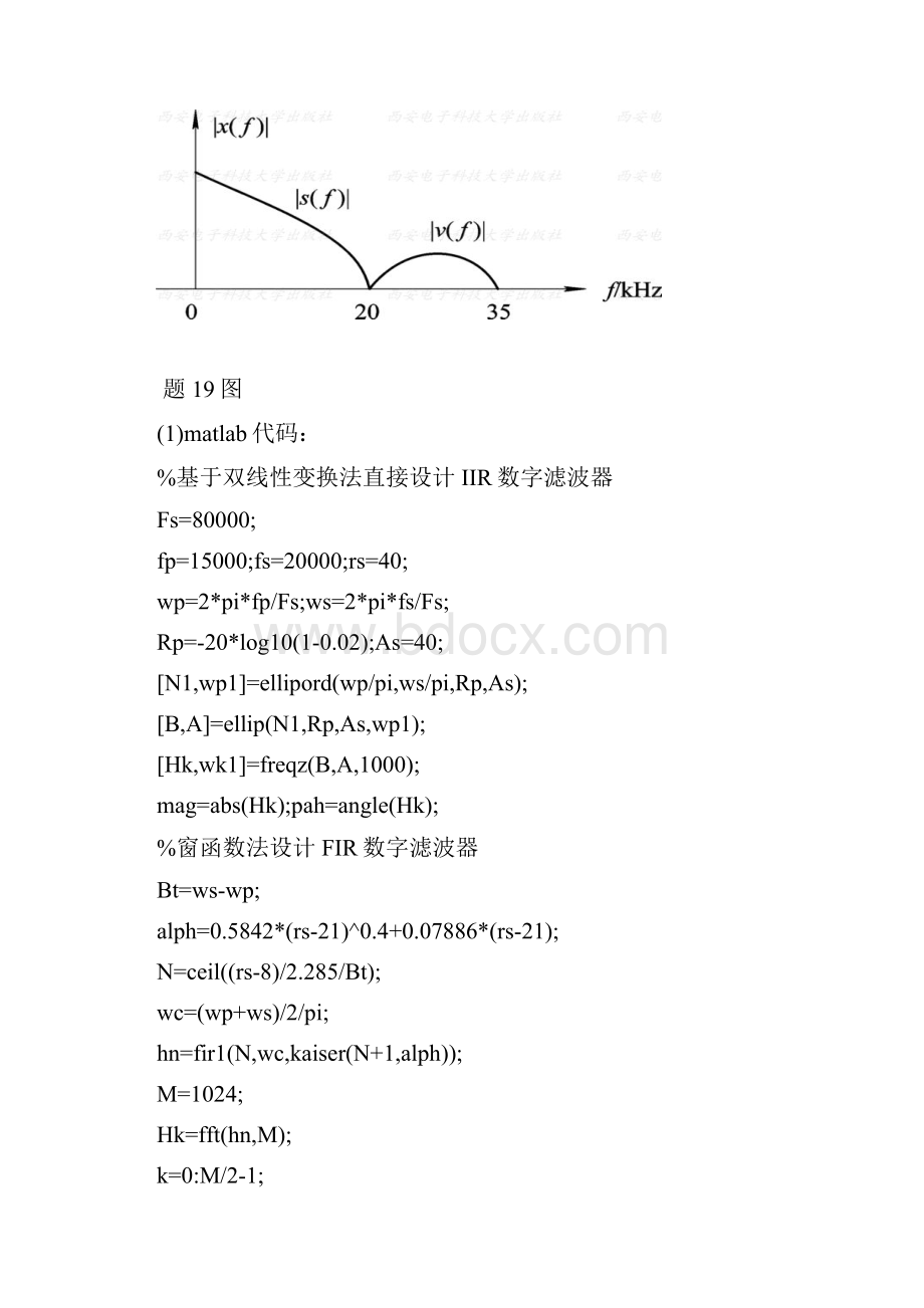 有限脉冲响应数字滤波器设计实验报告DOC.docx_第2页