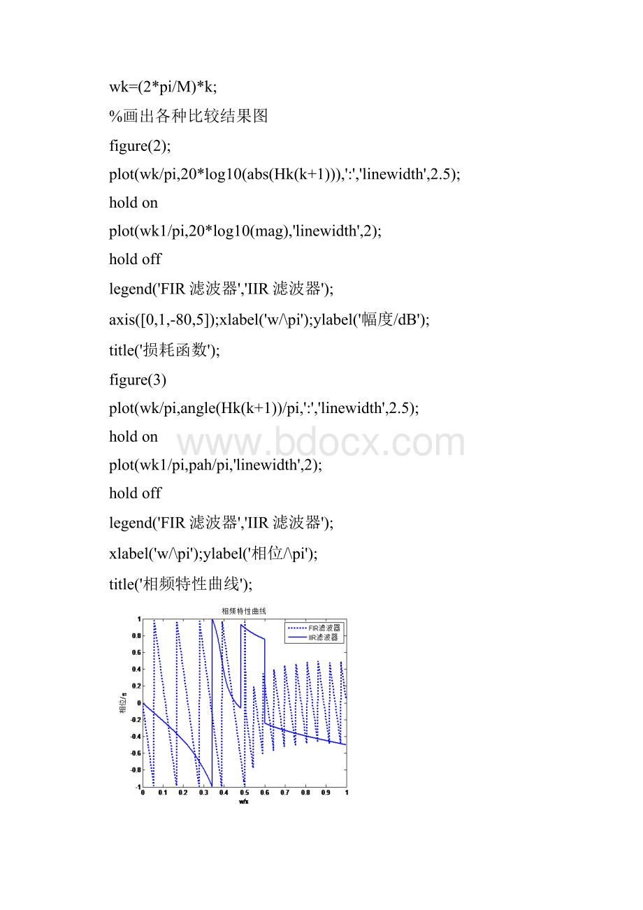 有限脉冲响应数字滤波器设计实验报告DOC.docx_第3页