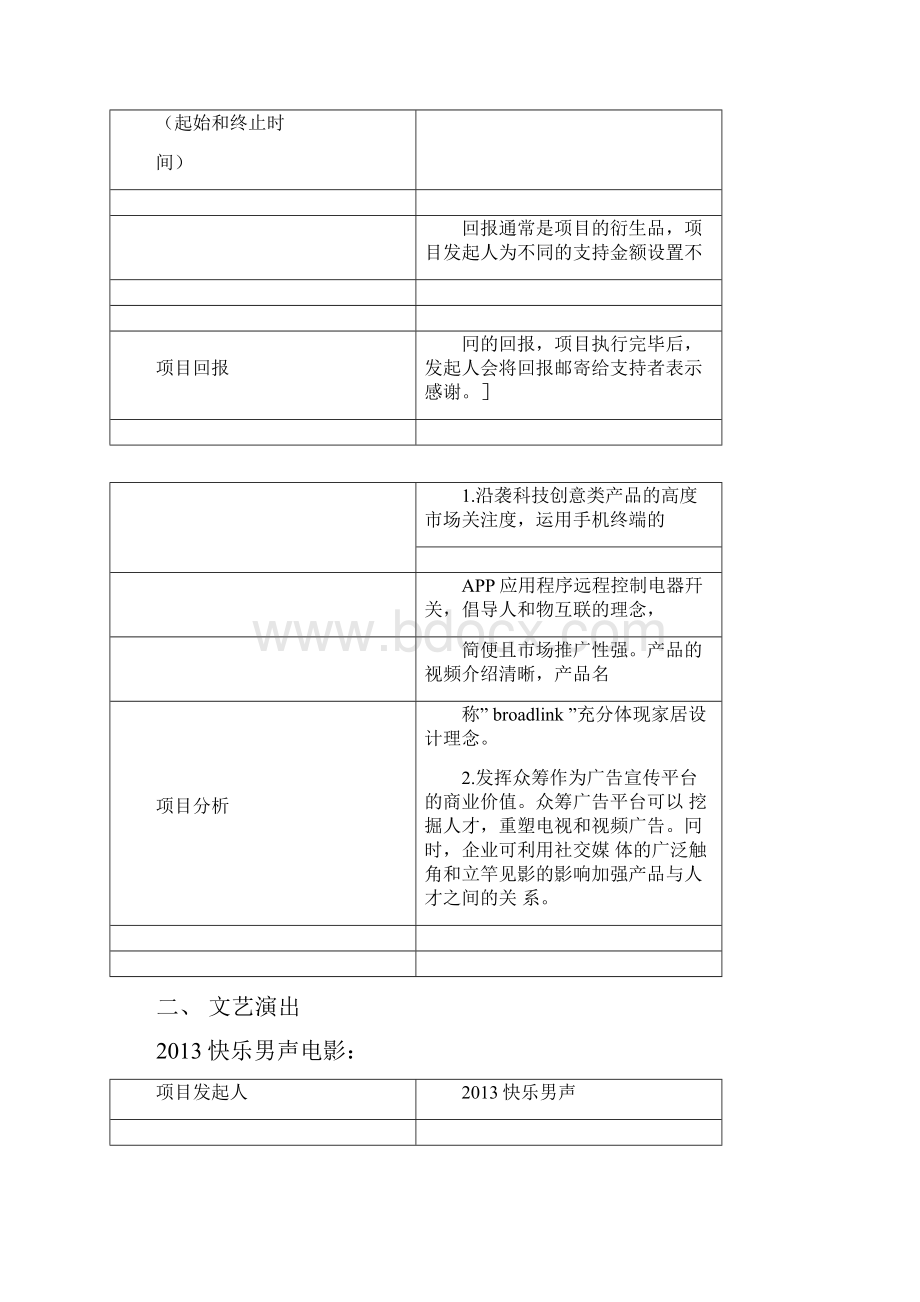 众筹案例分析.docx_第2页