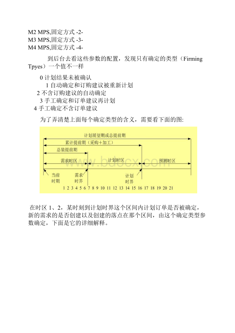 主生产计划的功能以及其相关MRP类型参数.docx_第2页