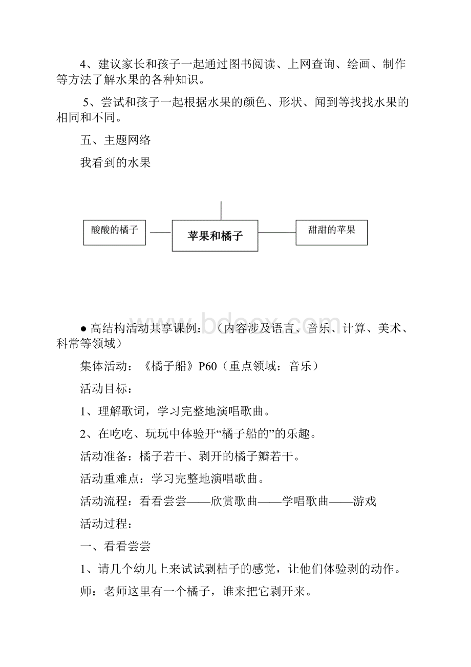 主题计划主题包《苹果和橘子》.docx_第3页