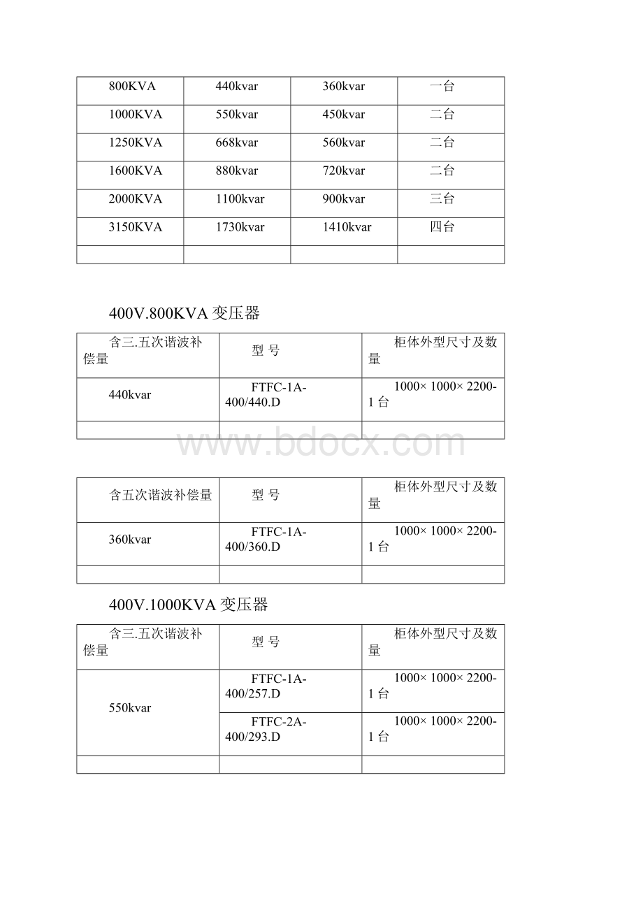 整理电力变压器补偿量的计算111111.docx_第2页