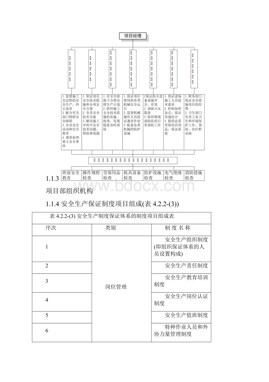 振业城学校安全施工方案.docx_第2页