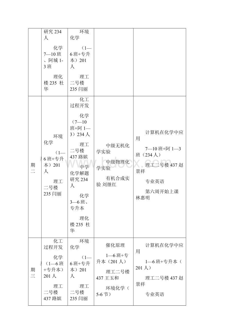 最新化学课表.docx_第2页