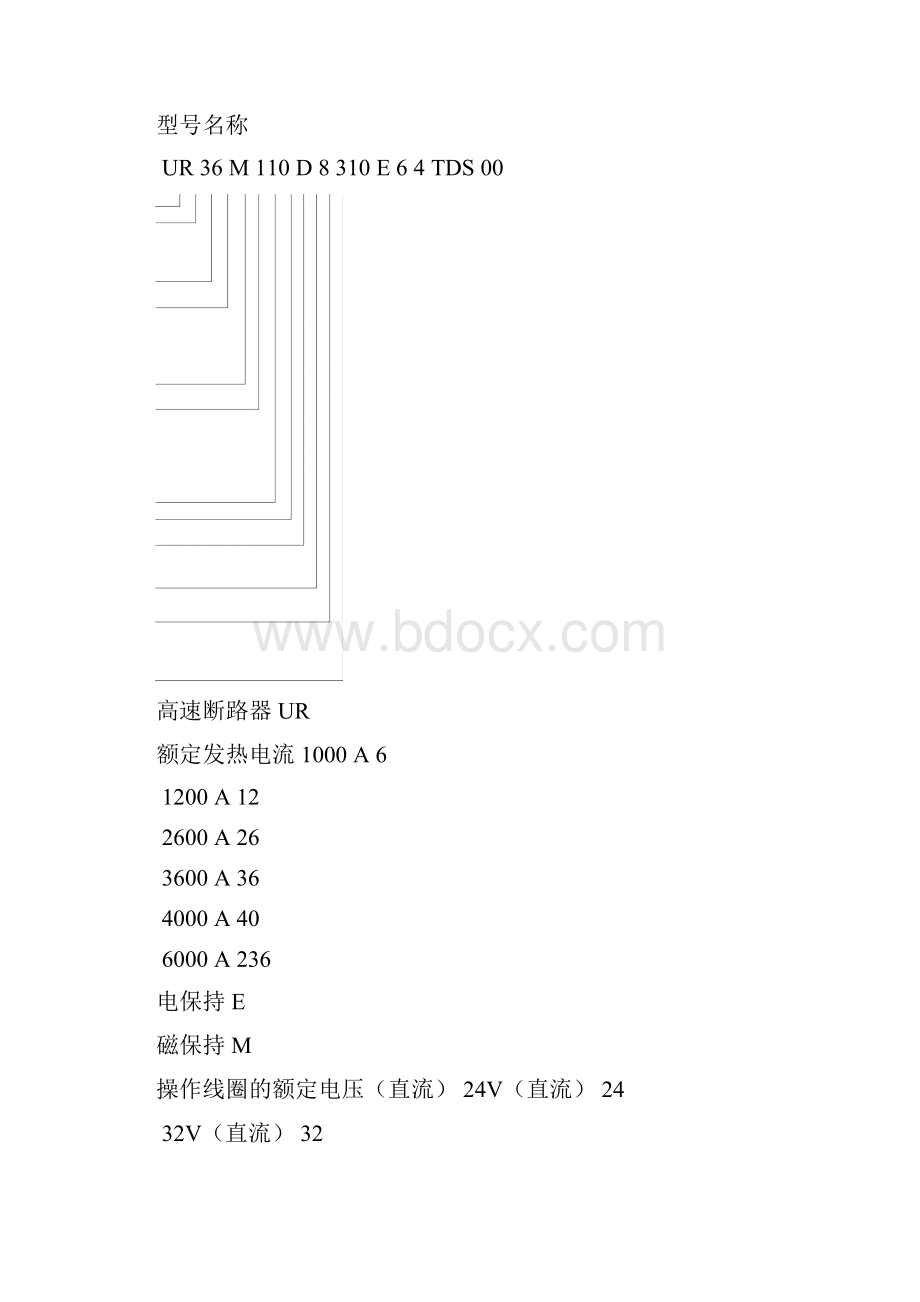 城市轨道交通车辆主型电器的研究与发展大学本科毕业论文.docx_第3页