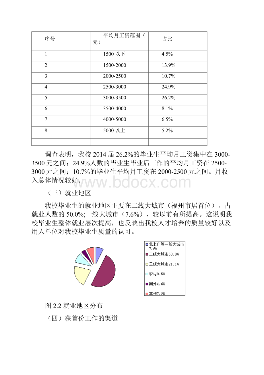 闽江学院师范类毕业生就业质量报告11510750K.docx_第3页