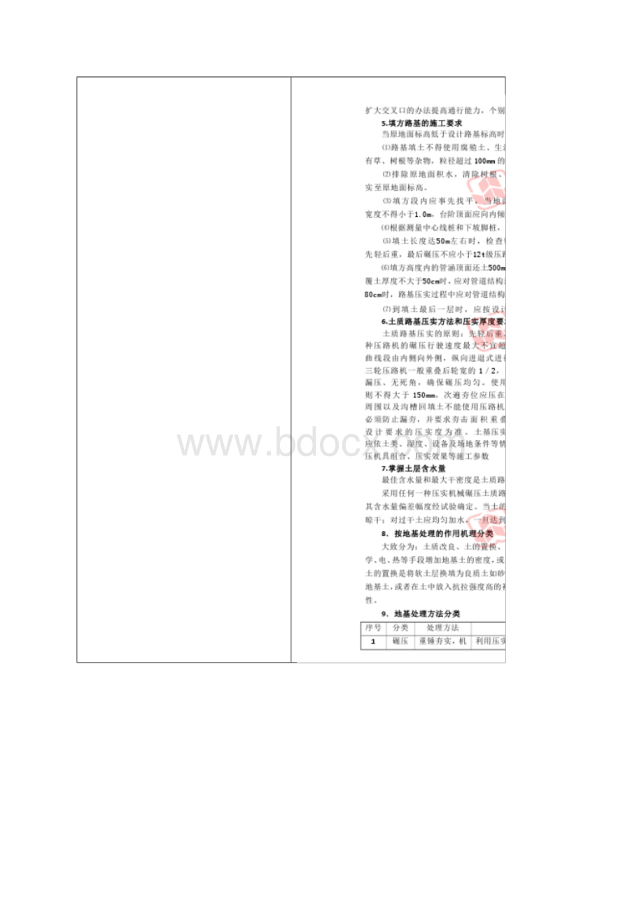 安徽省二级建造师考试《市政工程》0812年的考点汇总.docx_第3页