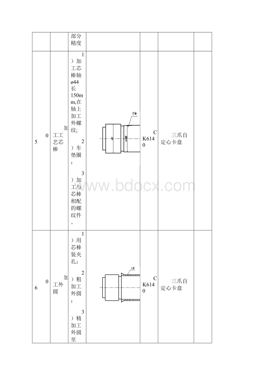 数控车火箭模型工艺设计品组合件加工.docx_第3页