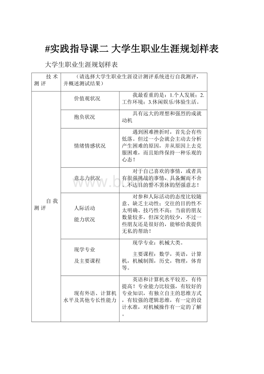 #实践指导课二 大学生职业生涯规划样表.docx