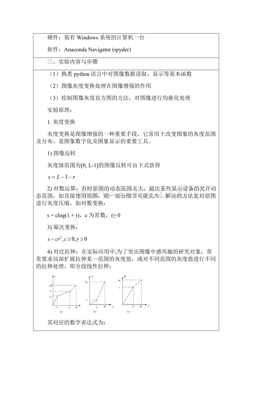 图像实验报告1.docx_第2页