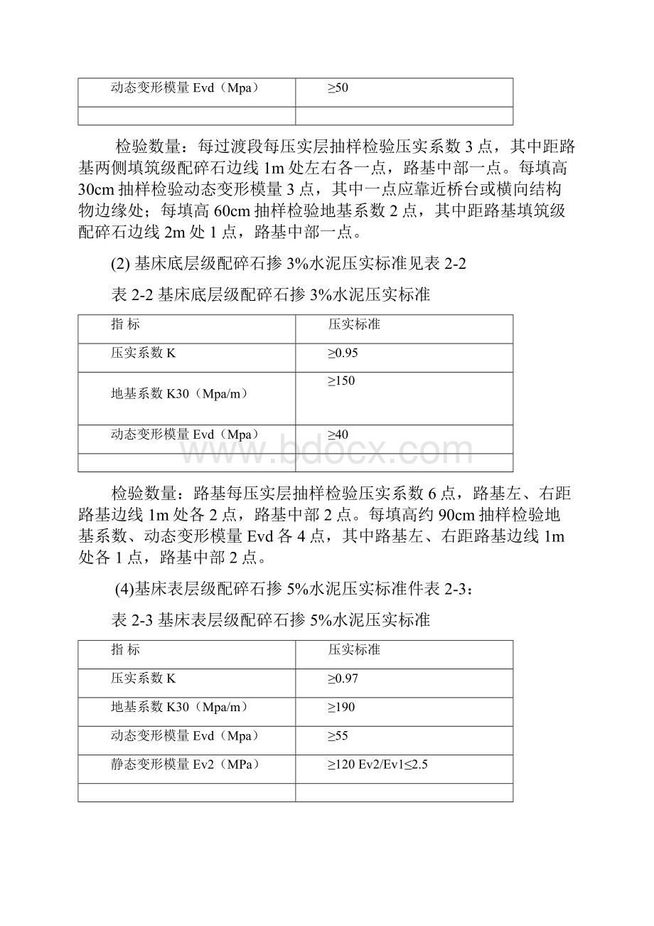 路基工艺试验终稿.docx_第3页