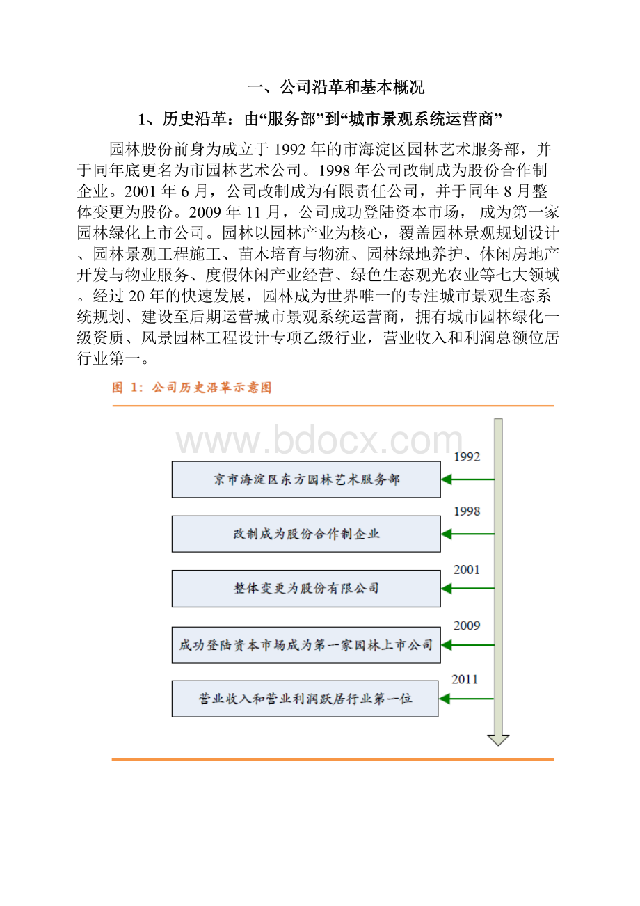 园林行业标杆分析东方园林.docx_第2页