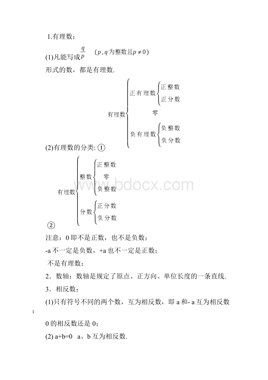 新人教版初中数学知识点总结完整版.docx_第3页