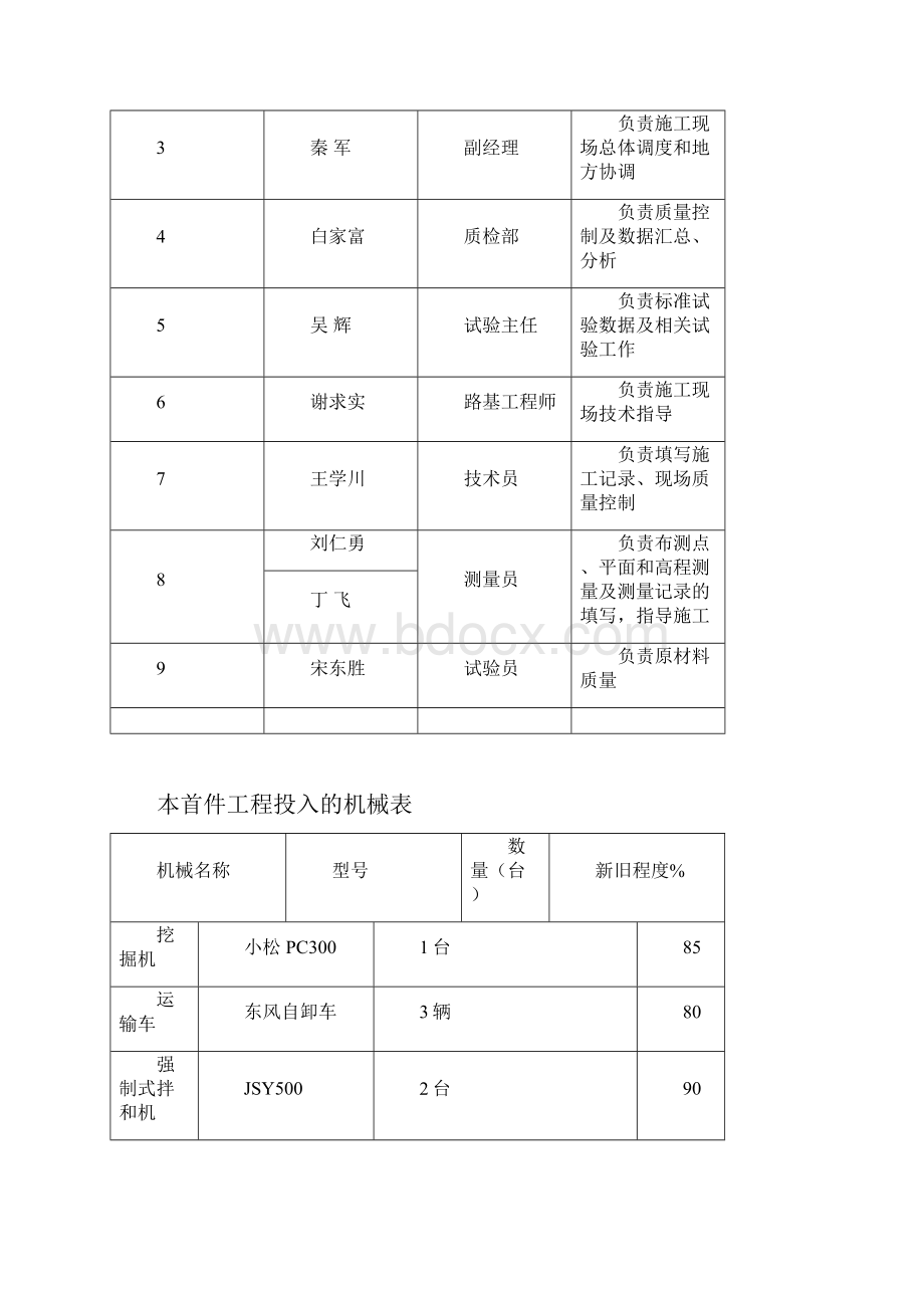 盖板涵总结.docx_第2页