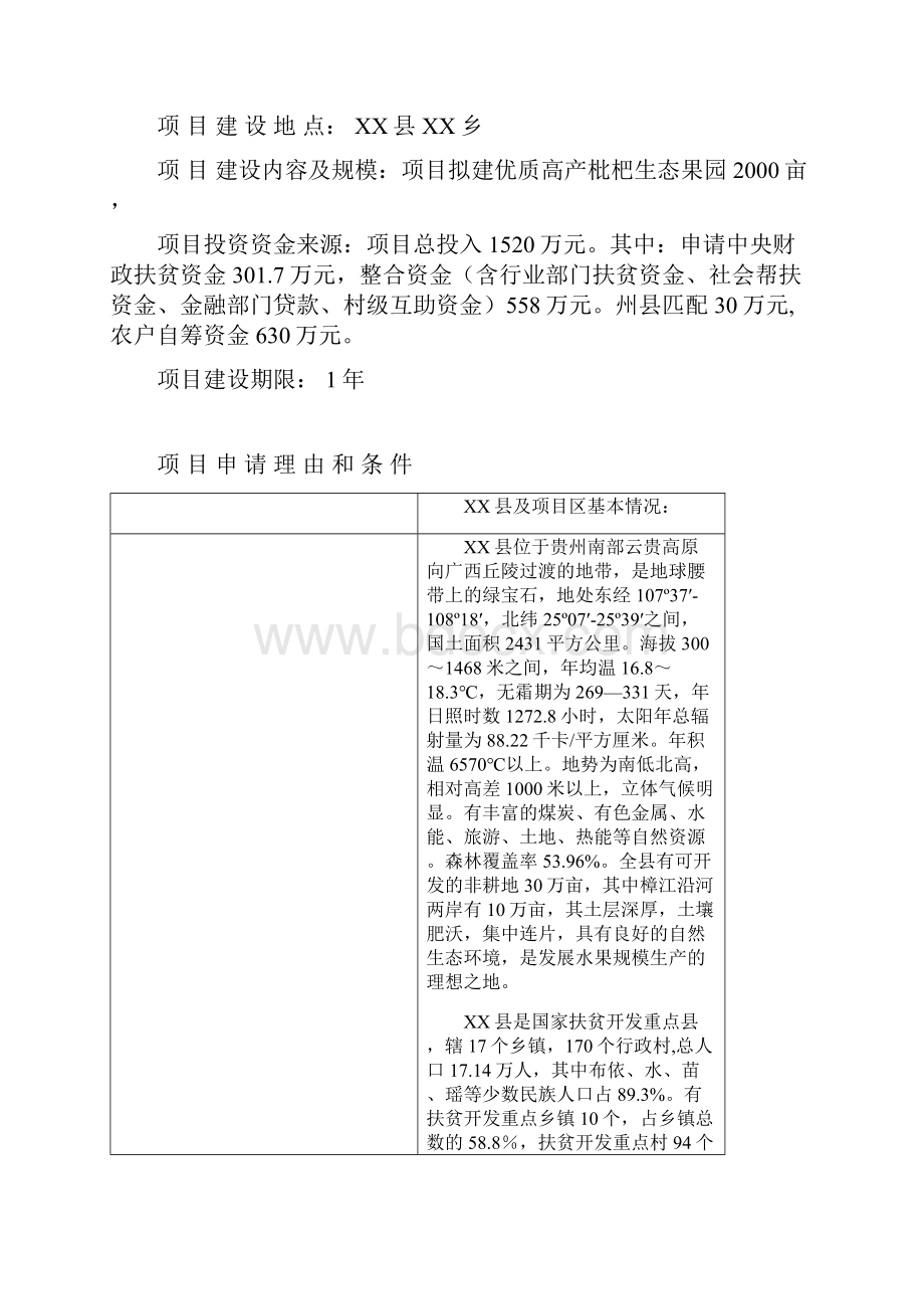 精品水果枇杷种植基地项目投资可行性分析分析报告.docx_第2页