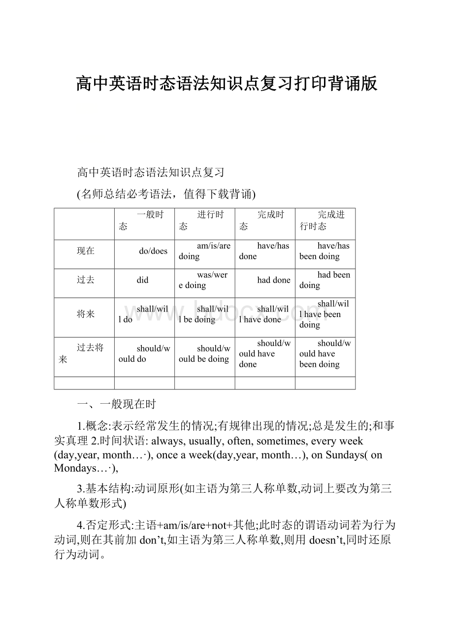 高中英语时态语法知识点复习打印背诵版.docx