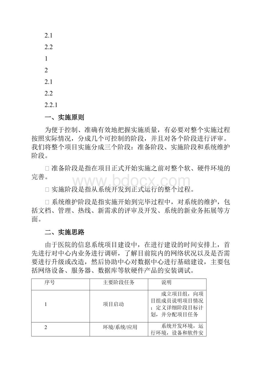 医院信息化项目实施计划方案.docx_第2页