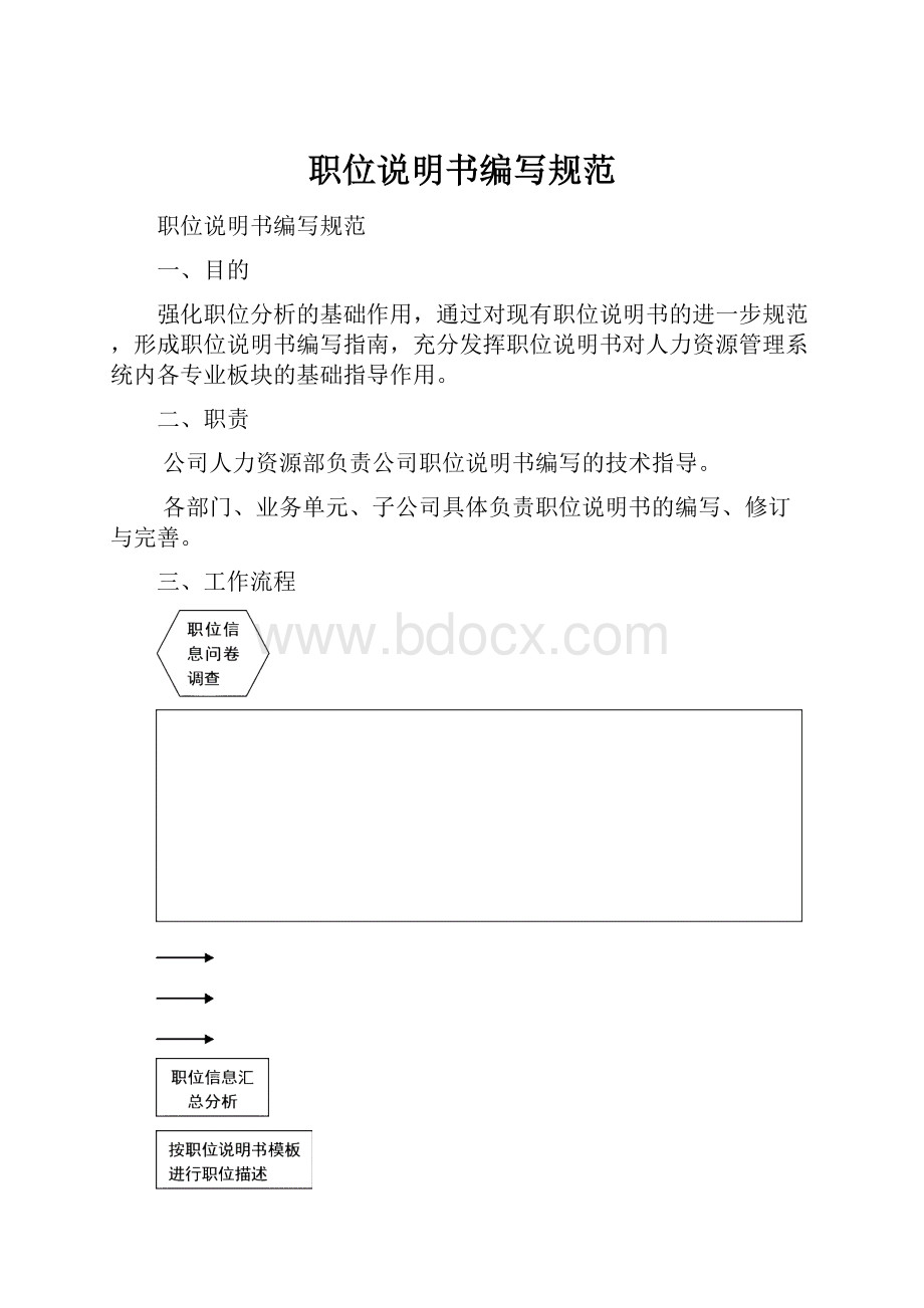 职位说明书编写规范.docx