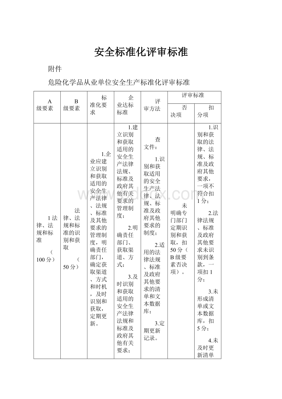 安全标准化评审标准.docx