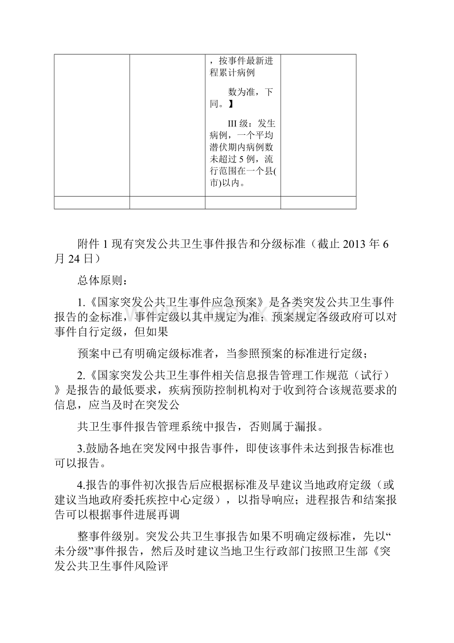 现有突发公共卫生事件报告和分级标准.docx_第2页